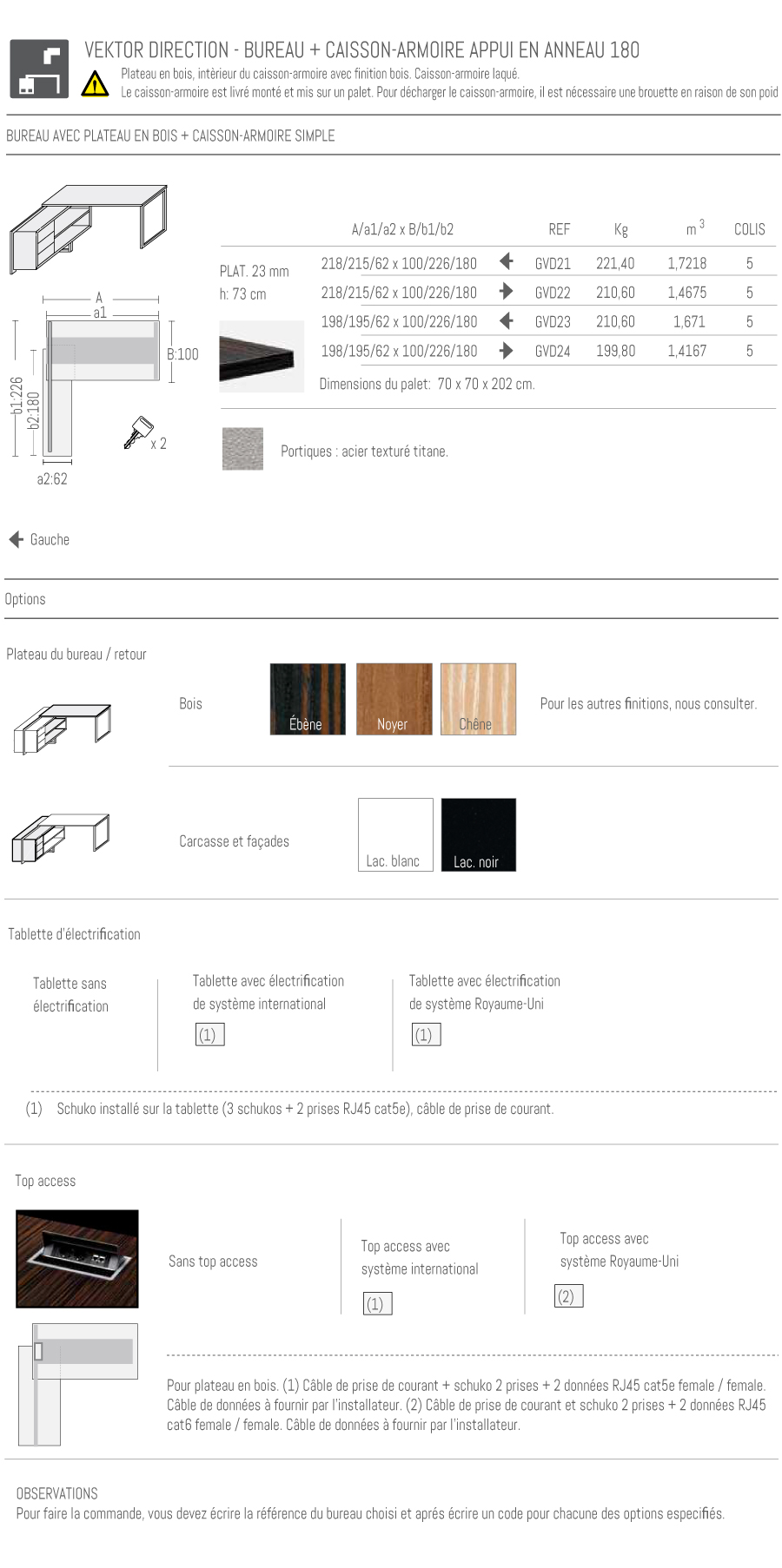 options vector bureau avec plateau en bois caisson armoire simple